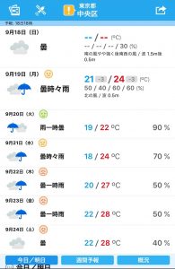 Iphoneの天気予報 アイコンの意味をまとめて解説